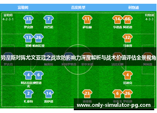 努涅斯对阵尤文亚冠之战攻防影响力深度解析与战术价值评估全景视角