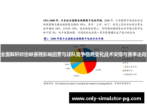 全面解析欧协联赛程影响因素与球队竞争格局变化战术安排与赛季走向 全面解析欧协联赛程影响因素与球队竞争格局变化战术安排与赛季走向