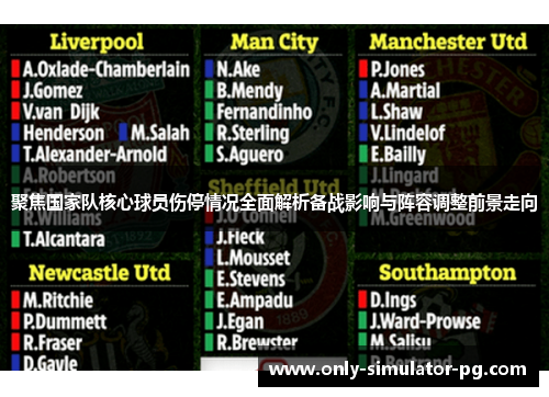 聚焦国家队核心球员伤停情况全面解析备战影响与阵容调整前景走向
