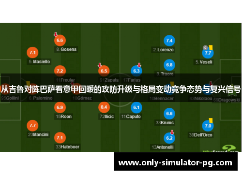 从吉鲁对阵巴萨看意甲回暖的攻防升级与格局变动竞争态势与复兴信号