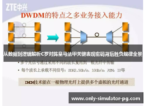 从数据到逻辑解析C罗对阵皇马法甲关键表现密码背后胜负规律全景 从数据到逻辑解析C罗对阵皇马法甲关键表现密码背后胜负规律全景