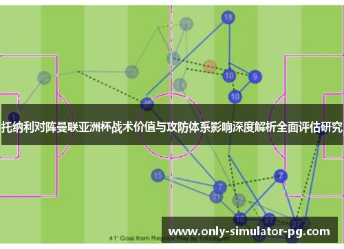托纳利对阵曼联亚洲杯战术价值与攻防体系影响深度解析全面评估研究