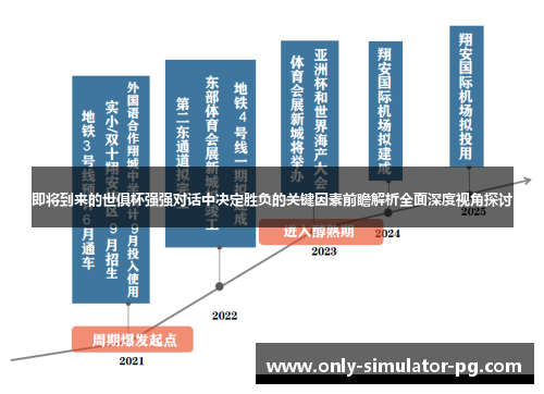 即将到来的世俱杯强强对话中决定胜负的关键因素前瞻解析全面深度视角探讨 即将到来的世俱杯强强对话中决定胜负的关键因素前瞻解析全面深度视角探讨